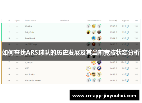 如何查找ARS球队的历史发展及其当前竞技状态分析 如何查找ARS球队的历史发展及其当前竞技状态分析