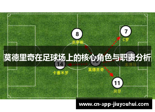 莫德里奇在足球场上的核心角色与职责分析 莫德里奇在足球场上的核心角色与职责分析