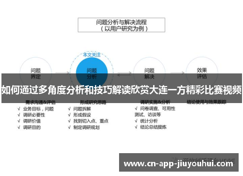 如何通过多角度分析和技巧解读欣赏大连一方精彩比赛视频