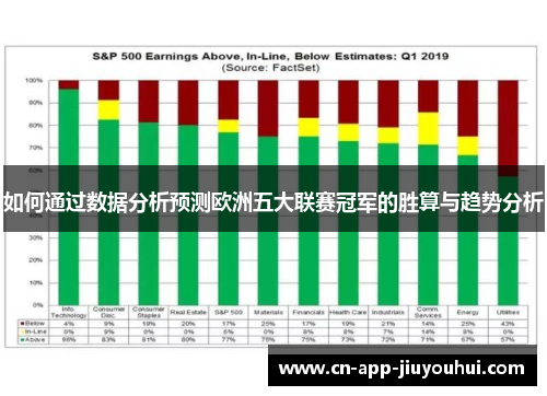 如何通过数据分析预测欧洲五大联赛冠军的胜算与趋势分析 如何通过数据分析预测欧洲五大联赛冠军的胜算与趋势分析
