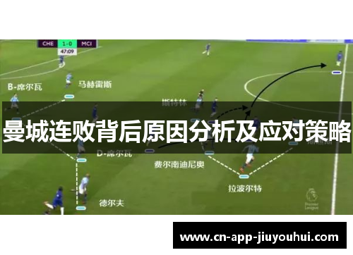 曼城连败背后原因分析及应对策略