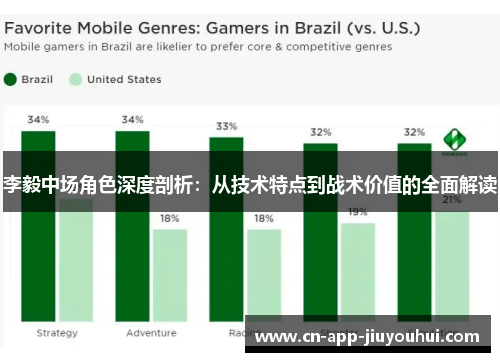 李毅中场角色深度剖析：从技术特点到战术价值的全面解读