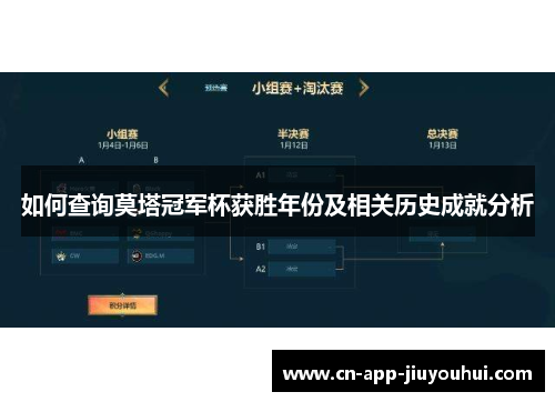 如何查询莫塔冠军杯获胜年份及相关历史成就分析 如何查询莫塔冠军杯获胜年份及相关历史成就分析