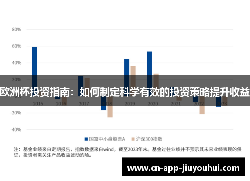 欧洲杯投资指南：如何制定科学有效的投资策略提升收益