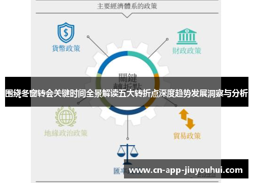 围绕冬窗转会关键时间全景解读五大转折点深度趋势发展洞察与分析 围绕冬窗转会关键时间全景解读五大转折点深度趋势发展洞察与分析