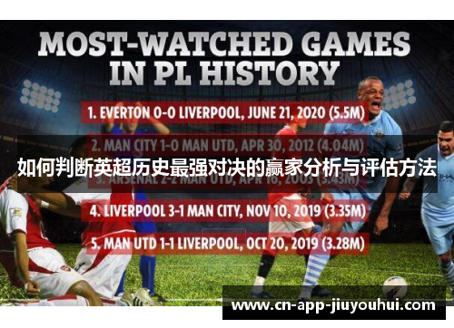 如何判断英超历史最强对决的赢家分析与评估方法 如何判断英超历史最强对决的赢家分析与评估方法
