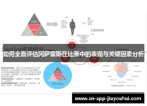 如何全面评估冈萨雷斯在比赛中的表现与关键因素分析