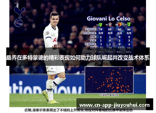 桑乔在多特蒙德的精彩表现如何助力球队崛起并改变战术体系