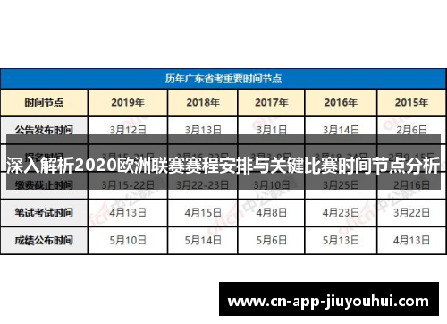 深入解析2020欧洲联赛赛程安排与关键比赛时间节点分析