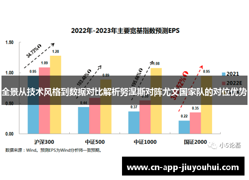 全景从技术风格到数据对比解析努涅斯对阵尤文国家队的对位优势