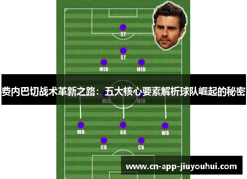 费内巴切战术革新之路：五大核心要素解析球队崛起的秘密