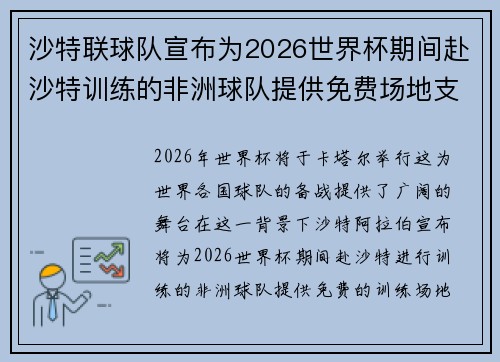 沙特联球队宣布为2026世界杯期间赴沙特训练的非洲球队提供免费场地支持 沙特联球队宣布为2026世界杯期间赴沙特训练的非洲球队提供免费场地支持